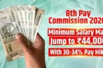 8th Pay Commission 2026