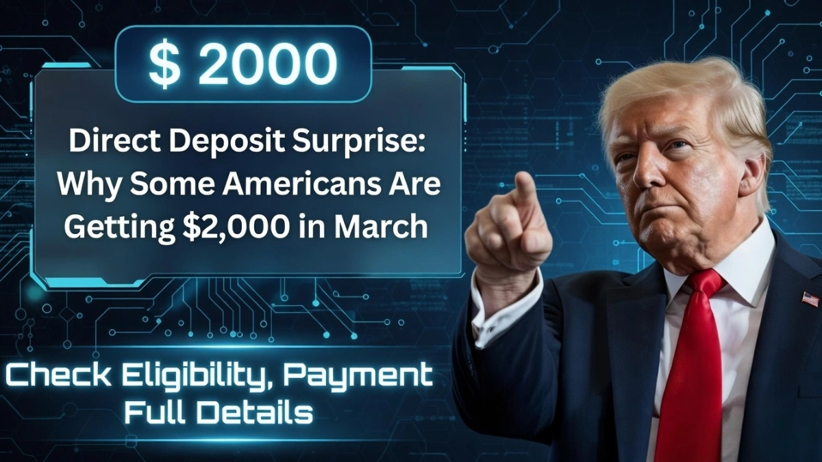 IRS refund March 2026